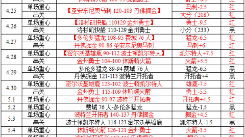 十人瓜拉尼1-0力克自由，红牌困境上演防守教科书