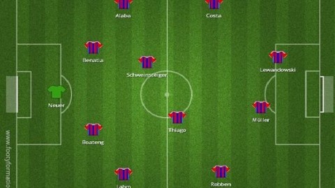 拜仁慕尼黑瞄准特林康强化左边锋阵容计划：6000万解约金成关键，巴萨弃儿能否救火安联？