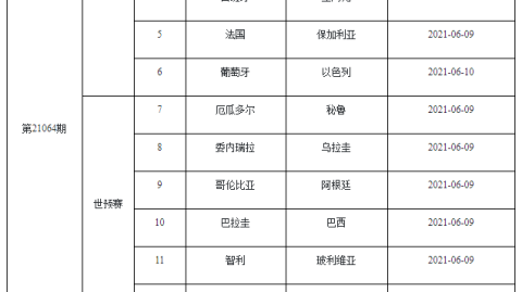 世预赛欧洲区小组赛J组第5轮列支敦士登vs比利时：欧洲红魔客场上演进球盛宴，蒂莱曼斯双响德布劳内破门