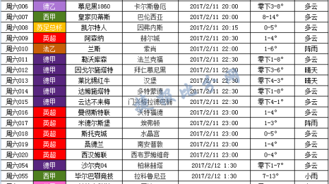 布里斯班狮吼0-2墨尔本城：新帅首秀惨淡，澳超季后赛希望几乎破灭