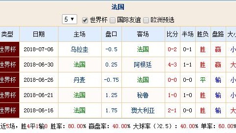 日本vs波兰比分预测 残阵蓝武士能否延续连胜势头？