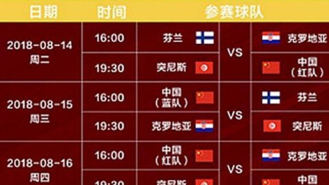 2026中国男篮世预赛：连续逆转后晋级在望，六月热身验真金