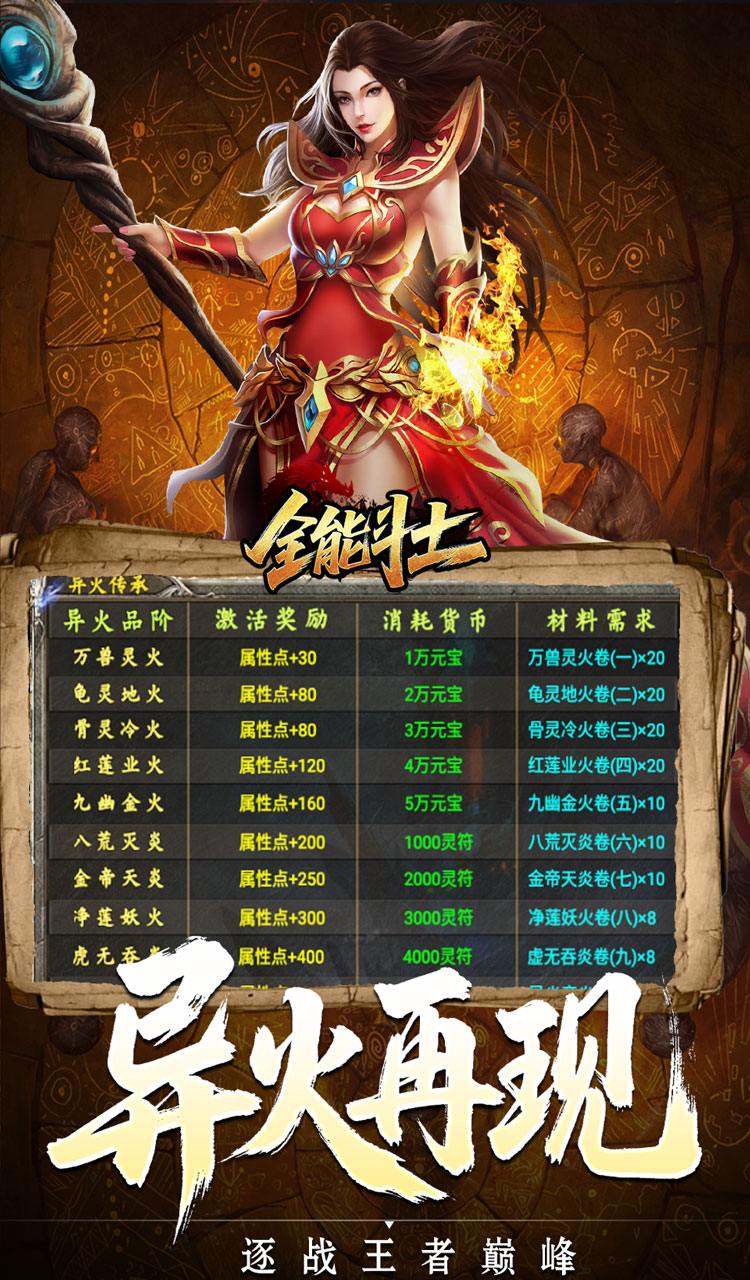 全能斗士(异法奇经八脉)截图4